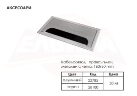 Аксесоари - 2025
