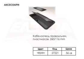 Аксесоари - 2025