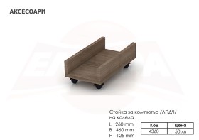 Аксесоари - 2025