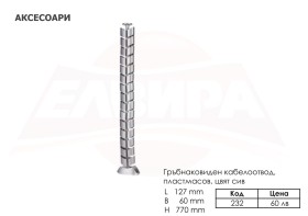 Аксесоари - 2025