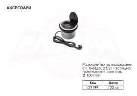 Аксесоари - 2025