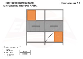 Примерни композиции - АРИА 2025