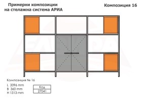 Примерни композиции - АРИА 2025
