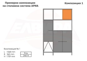 Примерни композиции - АРИА 2025