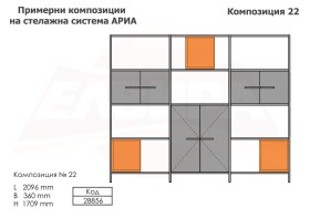 Примерни композиции - АРИА 2025
