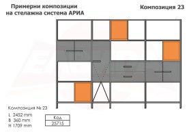 Примерни композиции - АРИА 2025