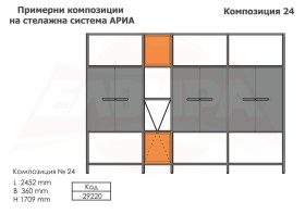 Примерни композиции - АРИА 2025