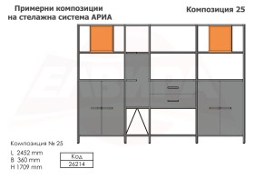 Примерни композиции - АРИА 2025