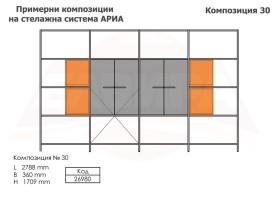 Примерни композиции - АРИА 2025
