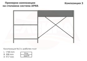 Примерни композиции - АРИА 2025
