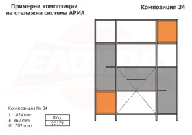 Примерни композиции - АРИА 2025