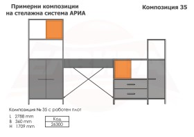 Примерни композиции - АРИА 2025