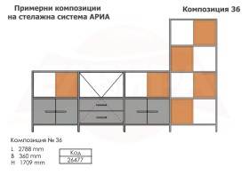 Примерни композиции - АРИА 2025