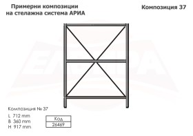 Примерни композиции - АРИА 2025