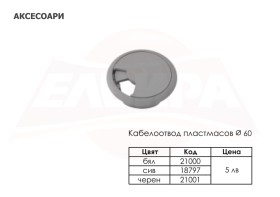 Аксесоари - 2025