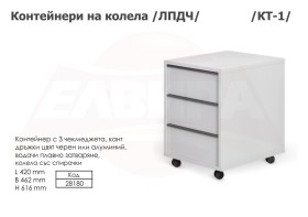 Контейнери - 2025