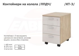 Контейнери - 2025