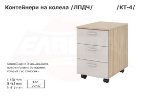 Контейнери - 2025