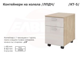 Контейнери - 2025