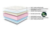 Матрак NANI ERGO MEMORY BOX PLUS 2026