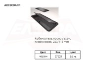 Аксесоари - 2025