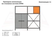 Примерни композиции - АРИА 2025
