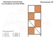Примерни композиции - АРИА 2025