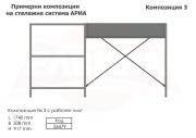 Примерни композиции - АРИА 2025