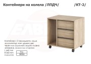 Контейнери - 2025