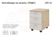 Контейнери - 2025