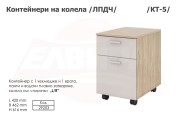 Контейнери - 2025